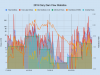 2019-Clary-Dam-Flow-Statistics