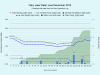 11 Clary-Lake-Water-Level-November-2019