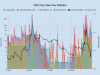 2020-Clary-Dam-Flow-Statistics