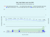 6 Clary-Lake-Water-Level-June-2020