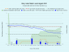 8 Clary-Lake-Water-Level-August-2021
