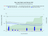 2 Clary-Lake-Water-Level-February-2021