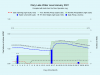 1 Clary-Lake-Water-Level-January-2021