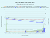 10 Clary-Lake-Water-Level-October-2021