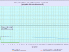 waterlevelchart3